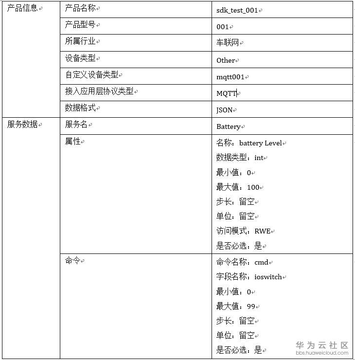 1579509698509087.png zh-cn_dmp_operate_001.png