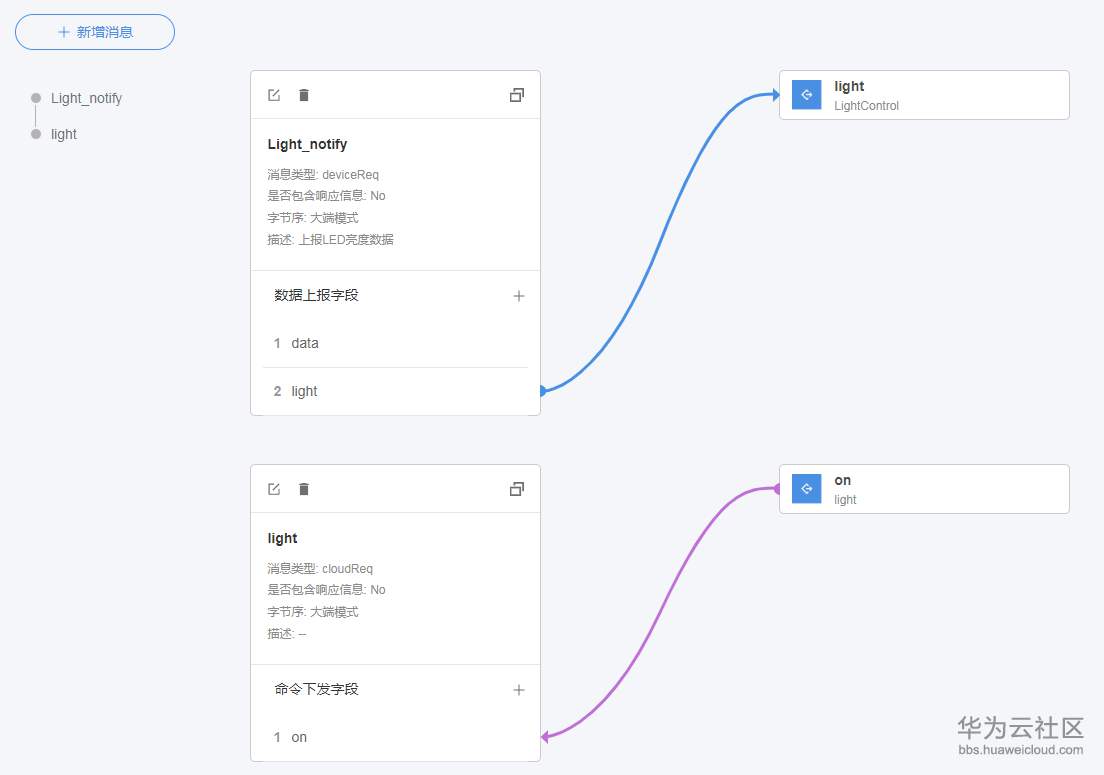 1581933089673653.png 4.1-14.png