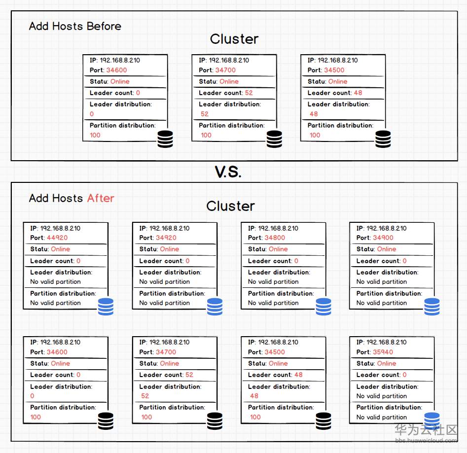 1580957178111742.png image.png