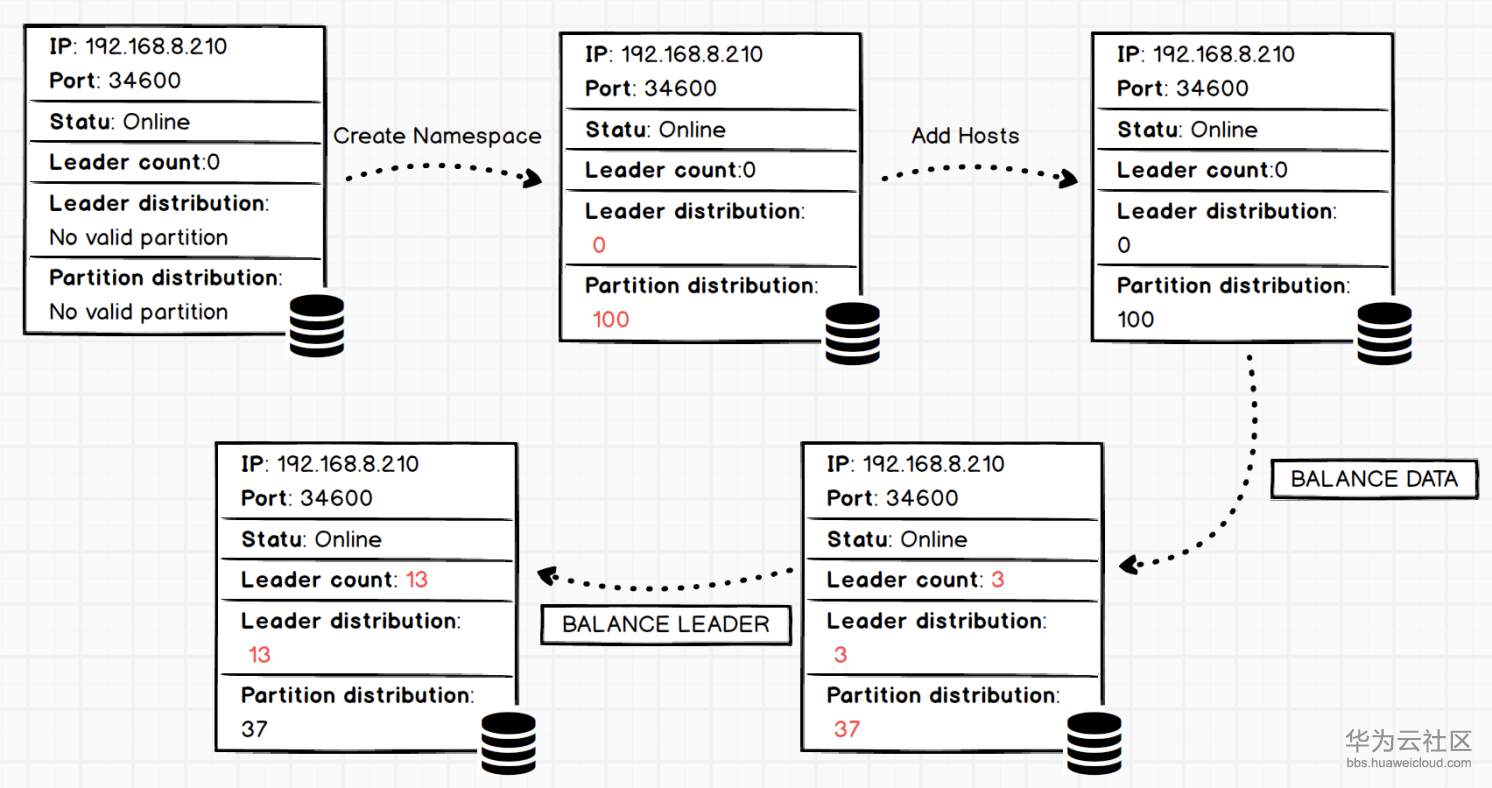 1580957247579091.png image.png