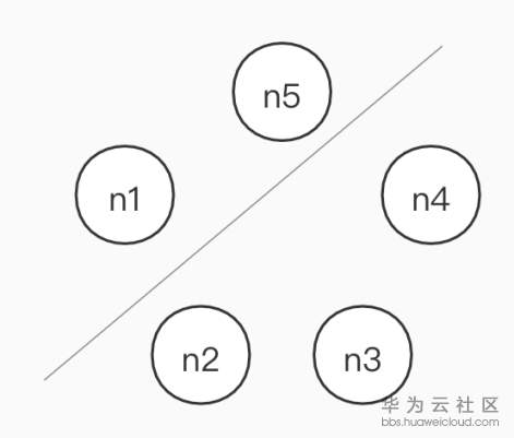 1578624994319650.png image.png