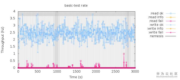 1578625023109904.png image.png