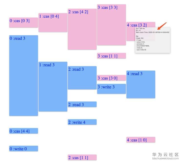 1578625007762191.png image.png