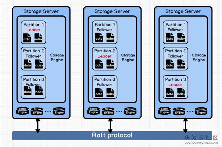 1583984701638822.png image.png