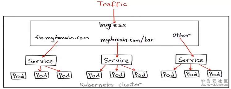 1582712423144814.png image.png