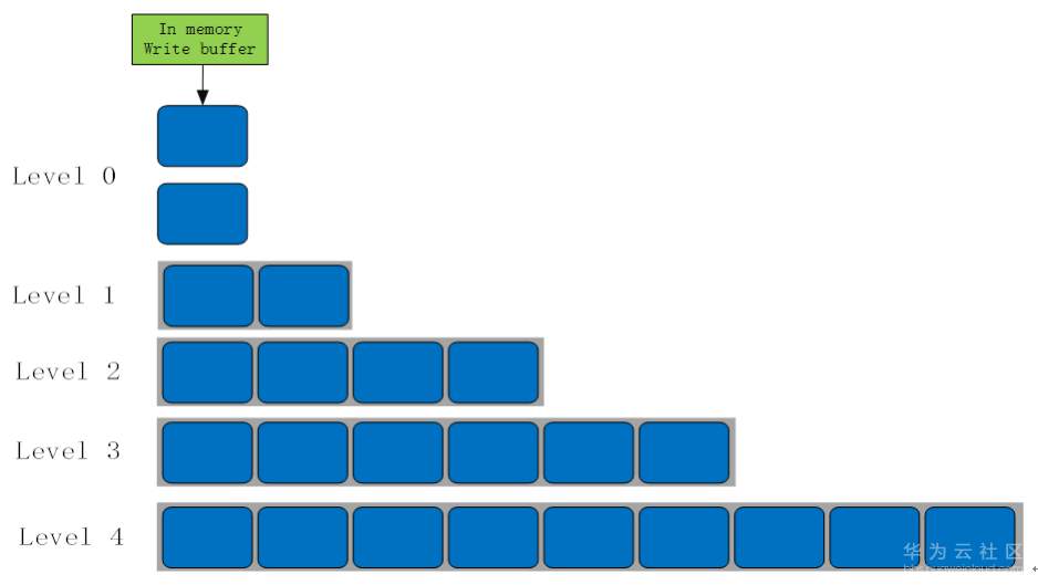 1585104306503184.png image.png