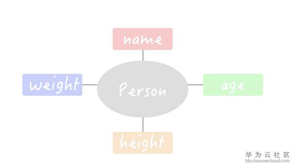 1583377868282724.png image.png