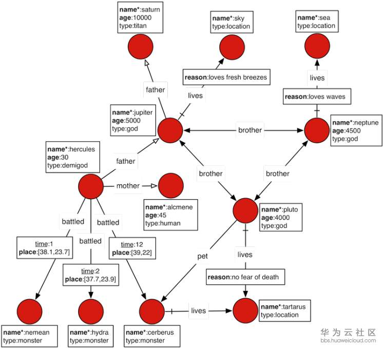 1583377945823817.png image.png