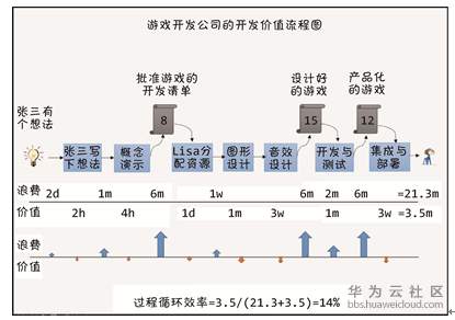 1571552968442087.png image.png