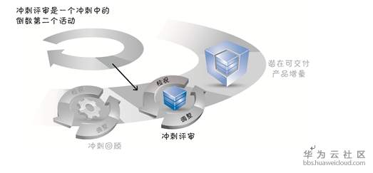 1570951374712555.png image.png