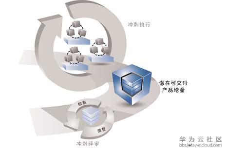 1570951349375391.png image.png