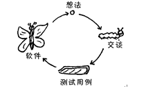 1571646519767156.png image.png