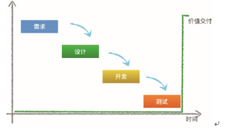 1571386741355130.png image.png