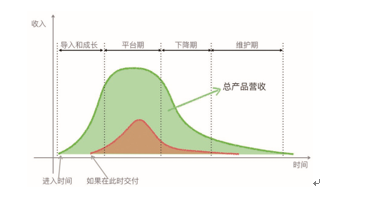 1571386769112546.png image.png