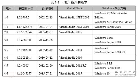 1570593849133868.png image.png