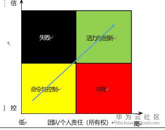 1571829374906640.png image.png