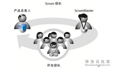 1570946947105139.png image.png