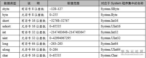 1570850493938284.png image.png