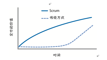 1570958639308346.png image.png