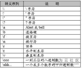 1570849848365382.png image.png