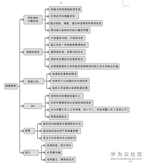 1570955831910039.png image.png