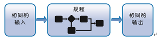 1570956007249664.png image.png