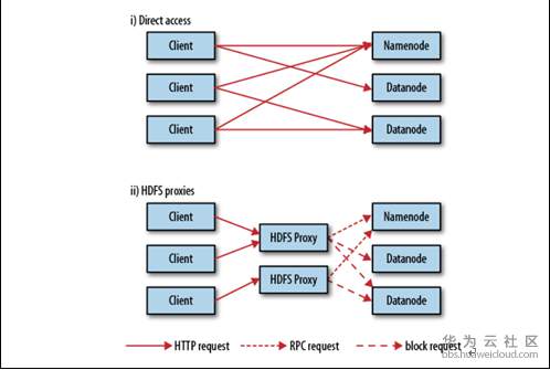 1570859474148323.png image.png