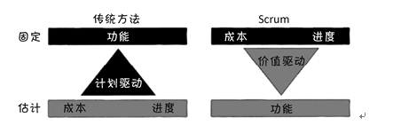 1570960755577879.png image.png