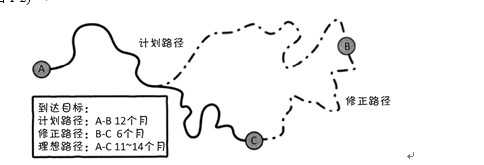 1570960739926146.png image.png