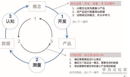 1571388682962596.png image.png