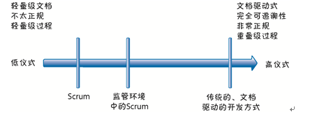 1570958746575715.png image.png