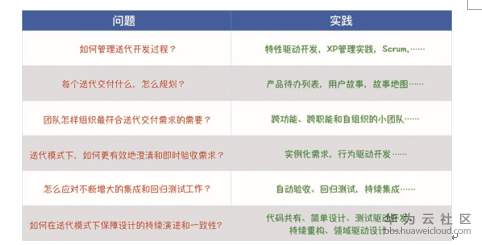 1571386966142768.png image.png