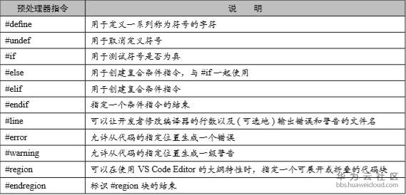 1570786572592417.png image.png