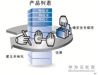 1570947177186340.png image.png