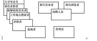 1571734429356298.png image.png