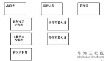 1571734453684587.png image.png