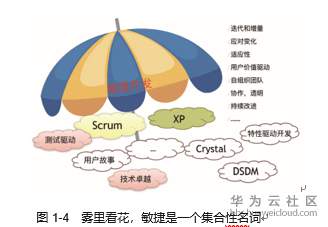 1571386638183958.png image.png