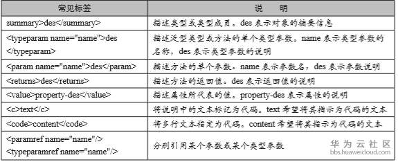 1570784480352971.png image.png