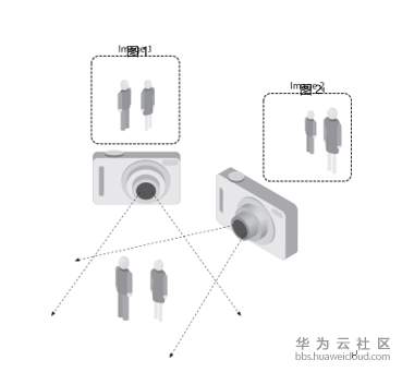 1571833674120626.png image.png