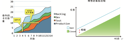 1571554578151747.png image.png