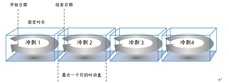 1570948858913028.png image.png
