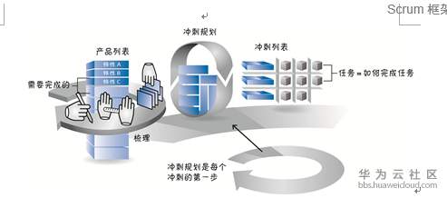 1570948889330916.png image.png