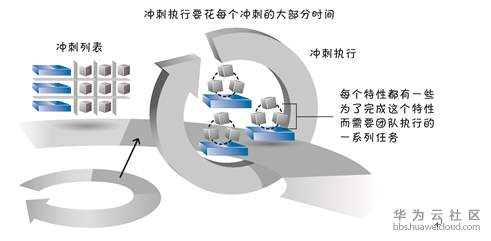 1570948927815336.png image.png
