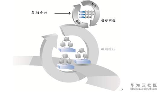 1570948953358431.png image.png