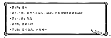 1570960038957508.png image.png