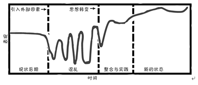 1570961039208146.png image.png