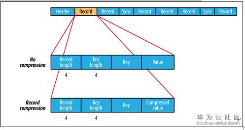 1570889675395038.png image.png