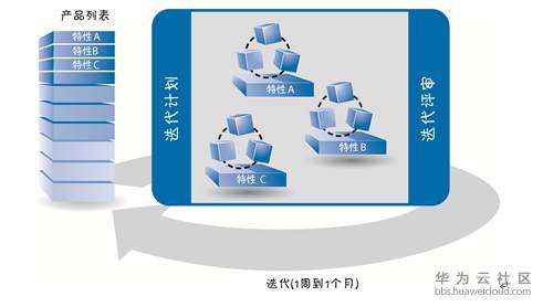 1570946046860877.png image.png