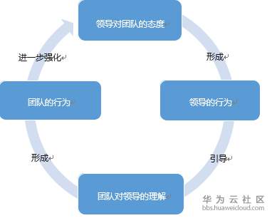 1571827775975799.png image.png