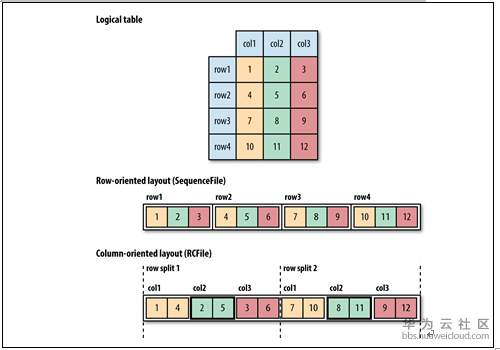 1570890028163191.png image.png